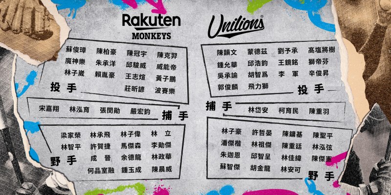 統一獅、樂天桃猿季後挑戰賽球員名單