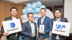 潮網科技IPO關鍵布局，以AI打造「深潮智慧」，全方位數據顧問平台