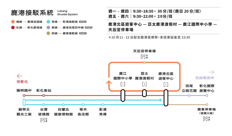 台灣設計展鹿港接駁系統