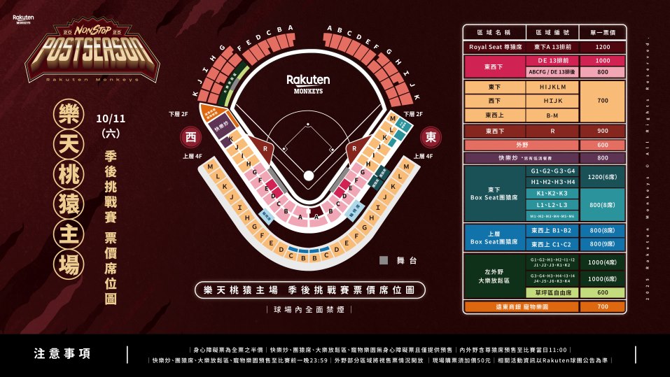 樂天桃猿季後挑戰賽主場票價席位圖。