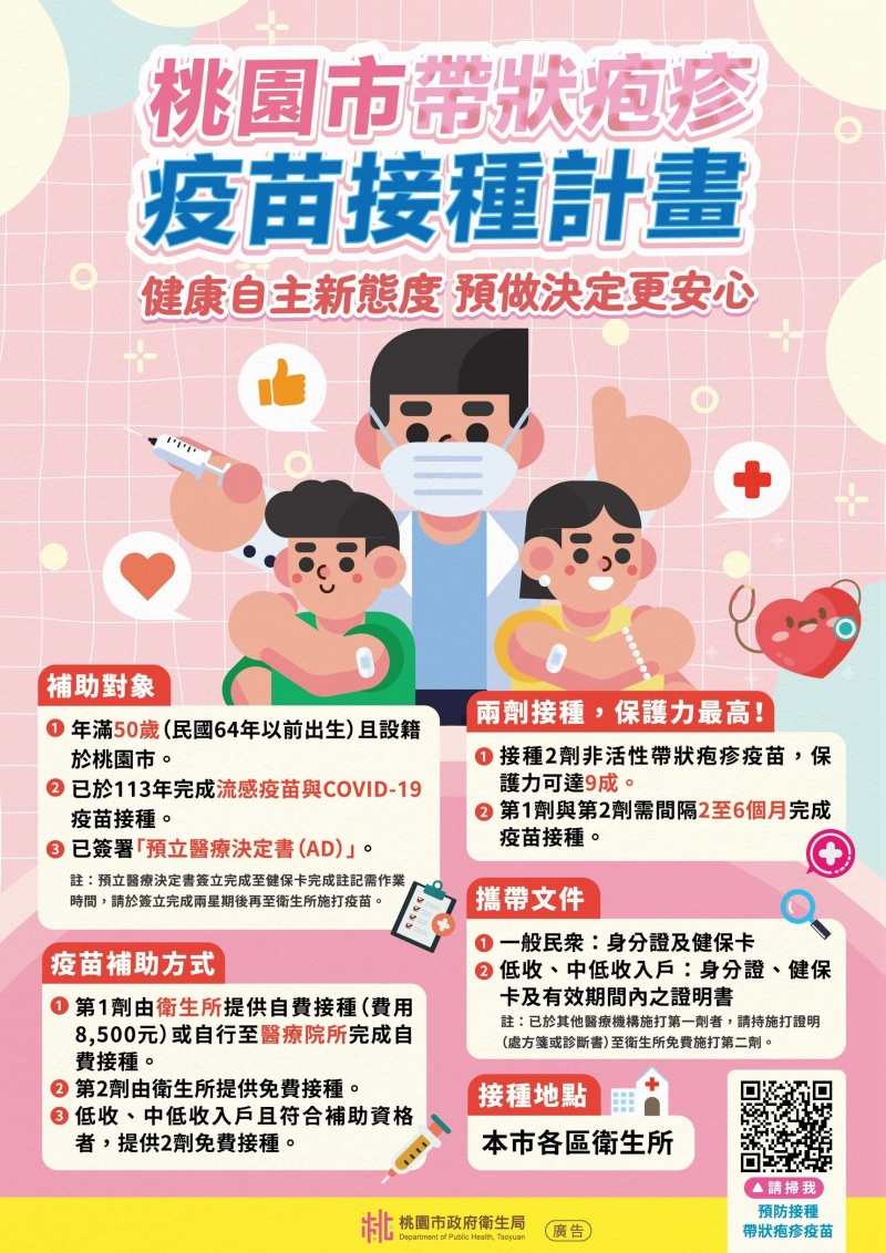 桃園市帶狀皰疹疫苗補助