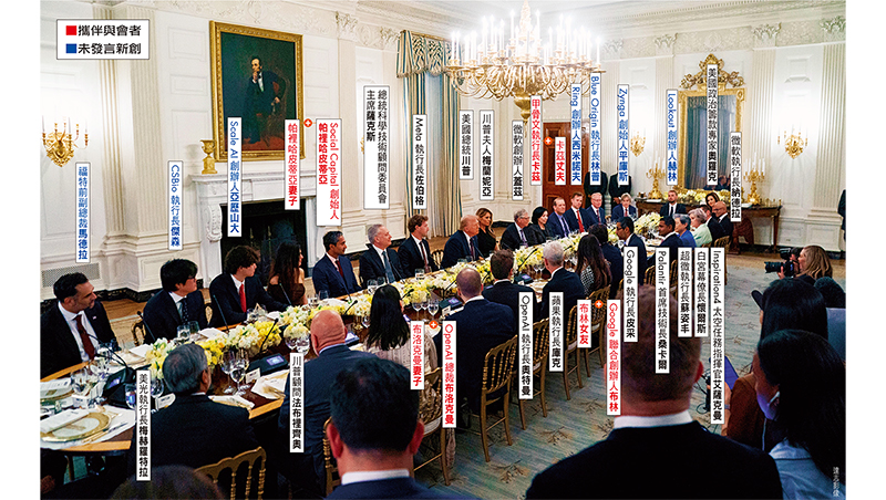 與美國對話，先準備好「劇本」！一張晚宴圖破解川普式談判  