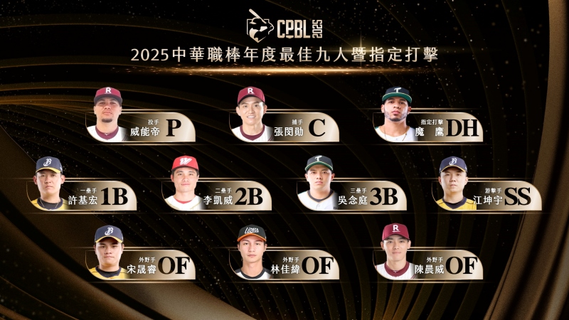 2025最佳九人暨最佳指定打擊