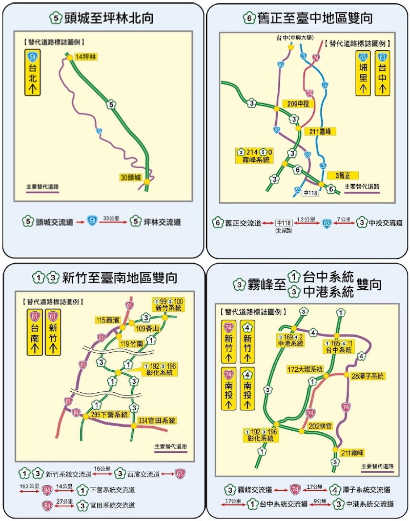 2025光復節連假國道替代路線