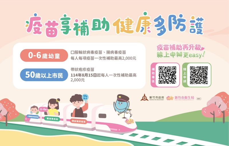 新竹市帶狀皰疹疫苗補助