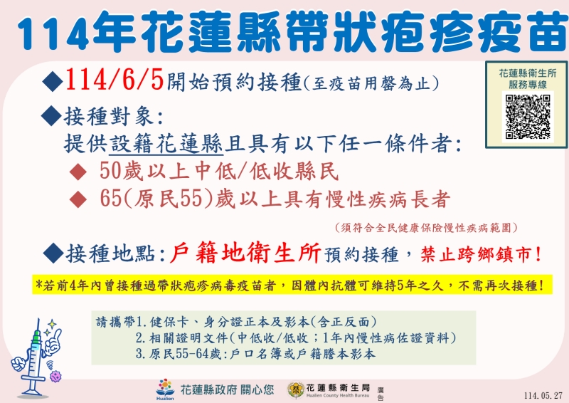 花蓮縣帶狀皰疹疫苗補助