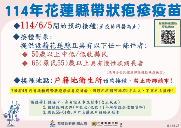 花蓮縣帶狀皰疹疫苗補助