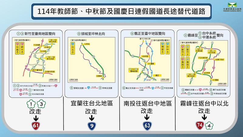 2025雙十國慶連假國道長途替代道路