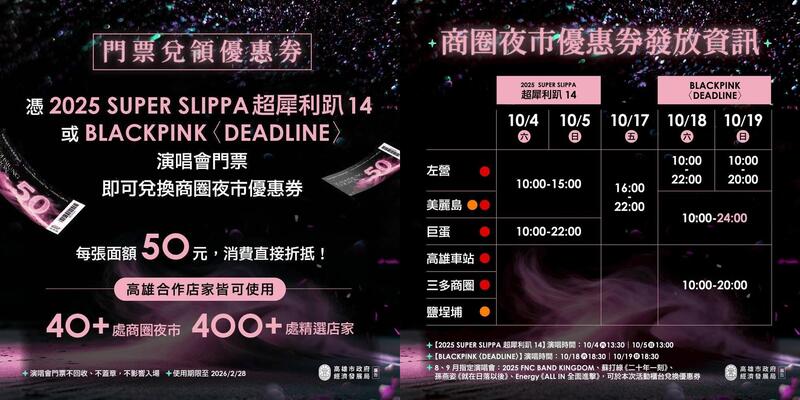 BLACKPINK高雄商圈夜市優惠券