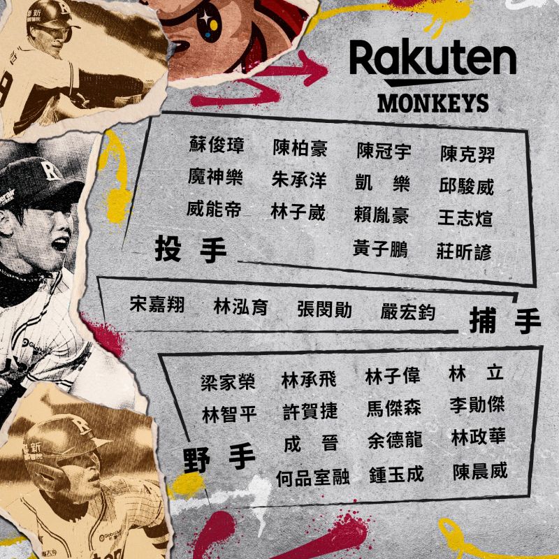 樂天桃猿台灣大賽選手名單