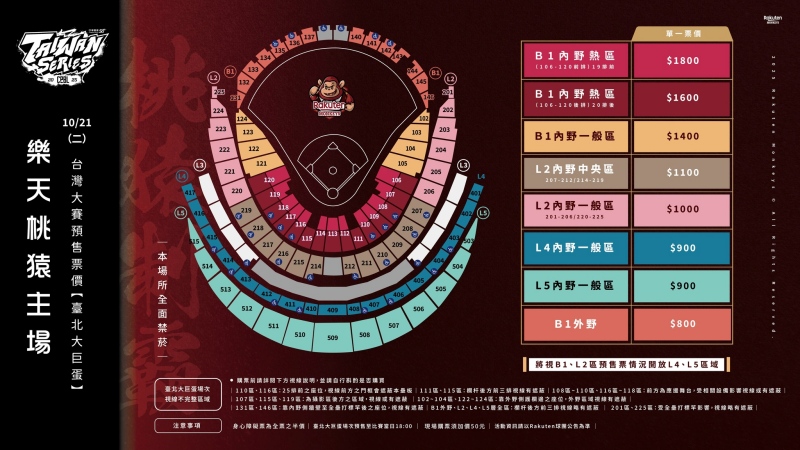 樂天桃猿台灣大賽座位圖、票價