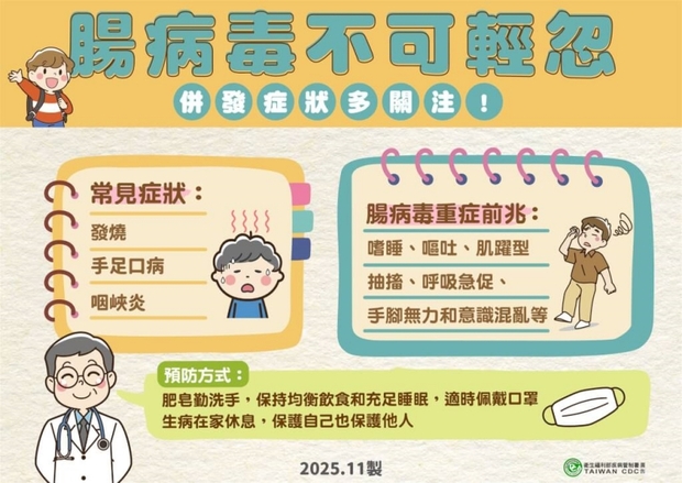 腸病毒重症前兆