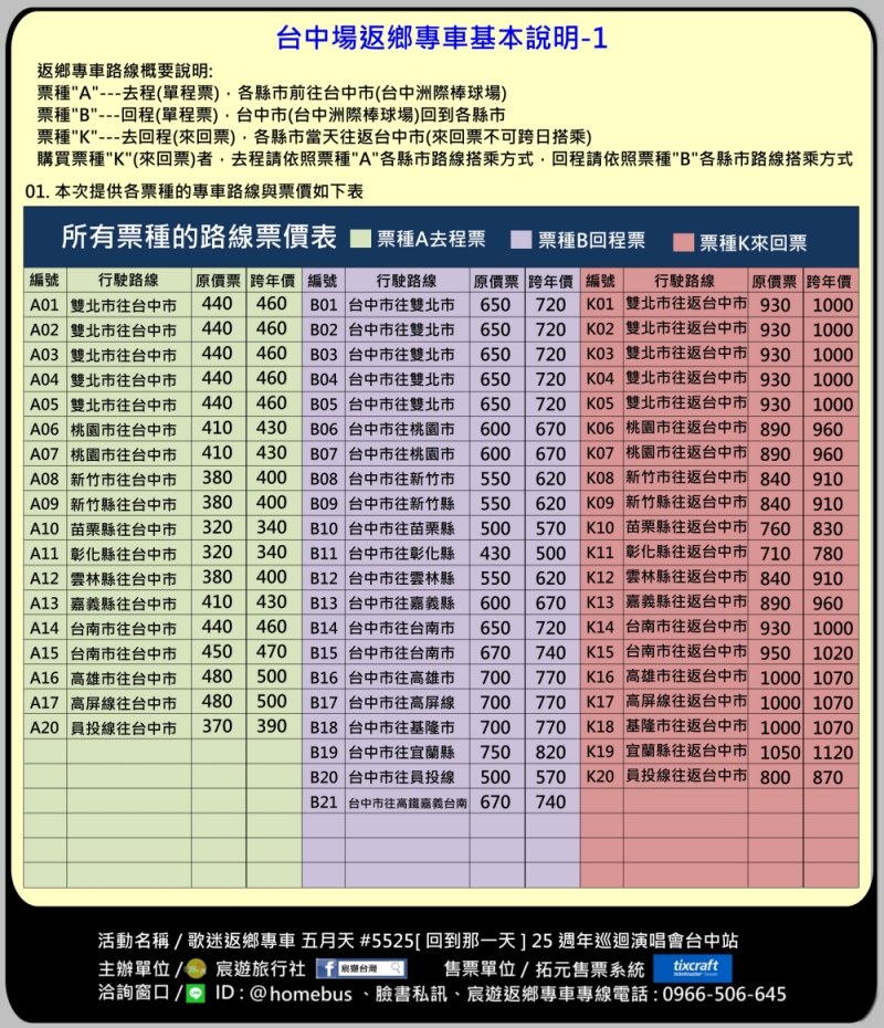 五月天演唱會台中場返鄉專車