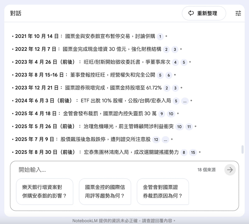 NotebookLM實際應用範例
