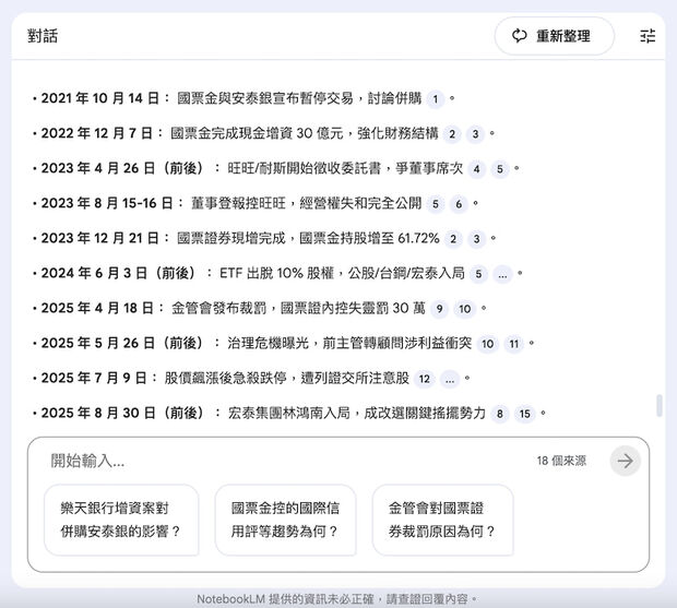 NotebookLM實際應用範例