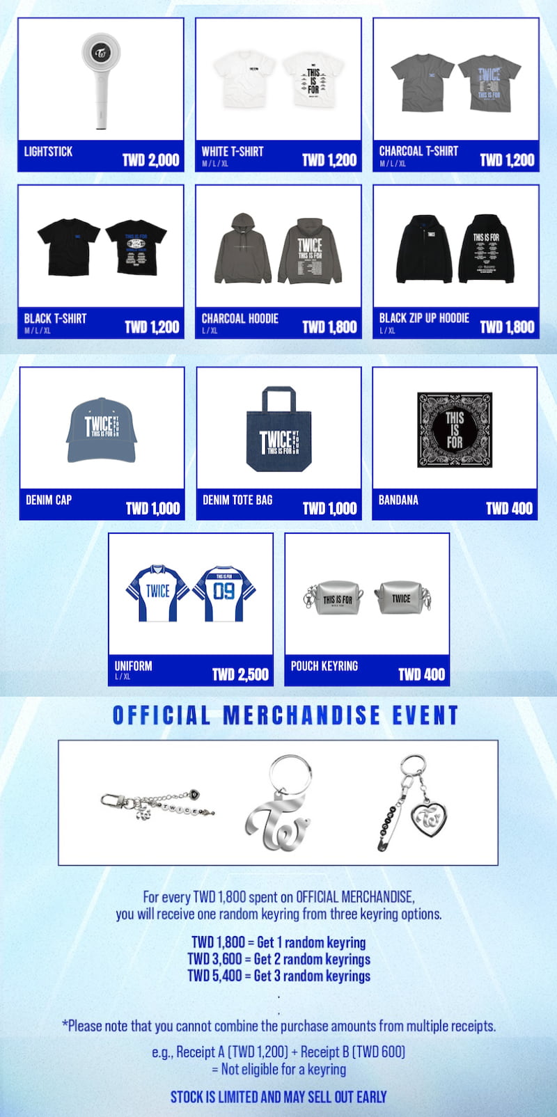 Twice 2025高雄世運演唱會周邊商品。