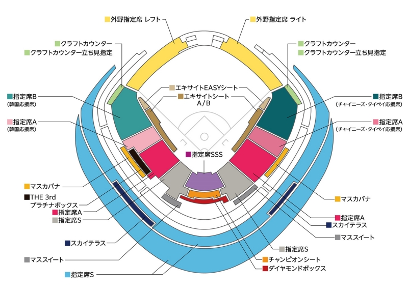WBC經典賽東京預賽台灣對韓國比賽場次座位表