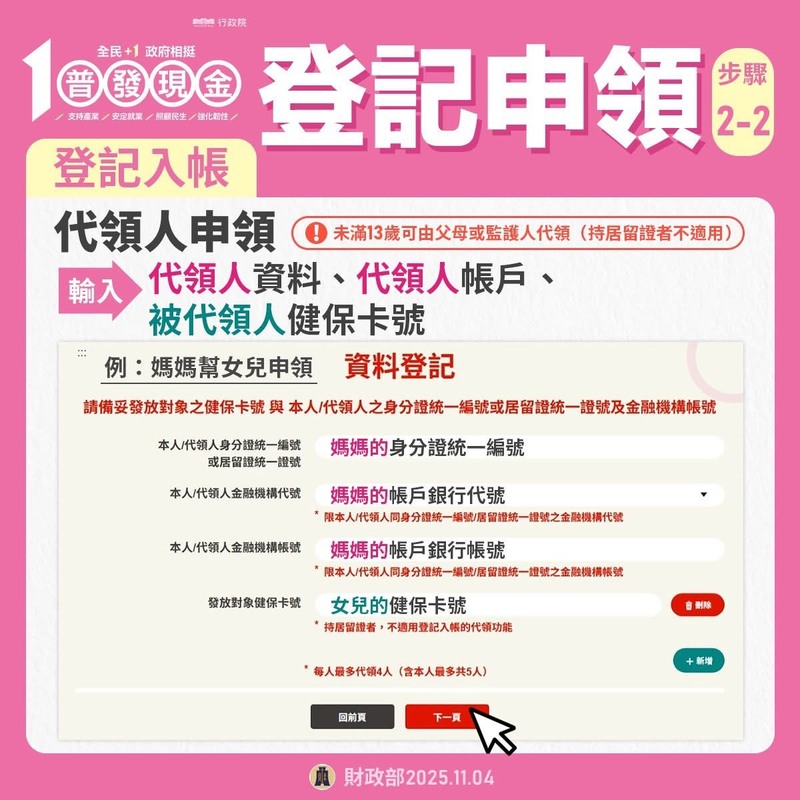 普發一萬現金登記入帳流程步驟：代領人申請