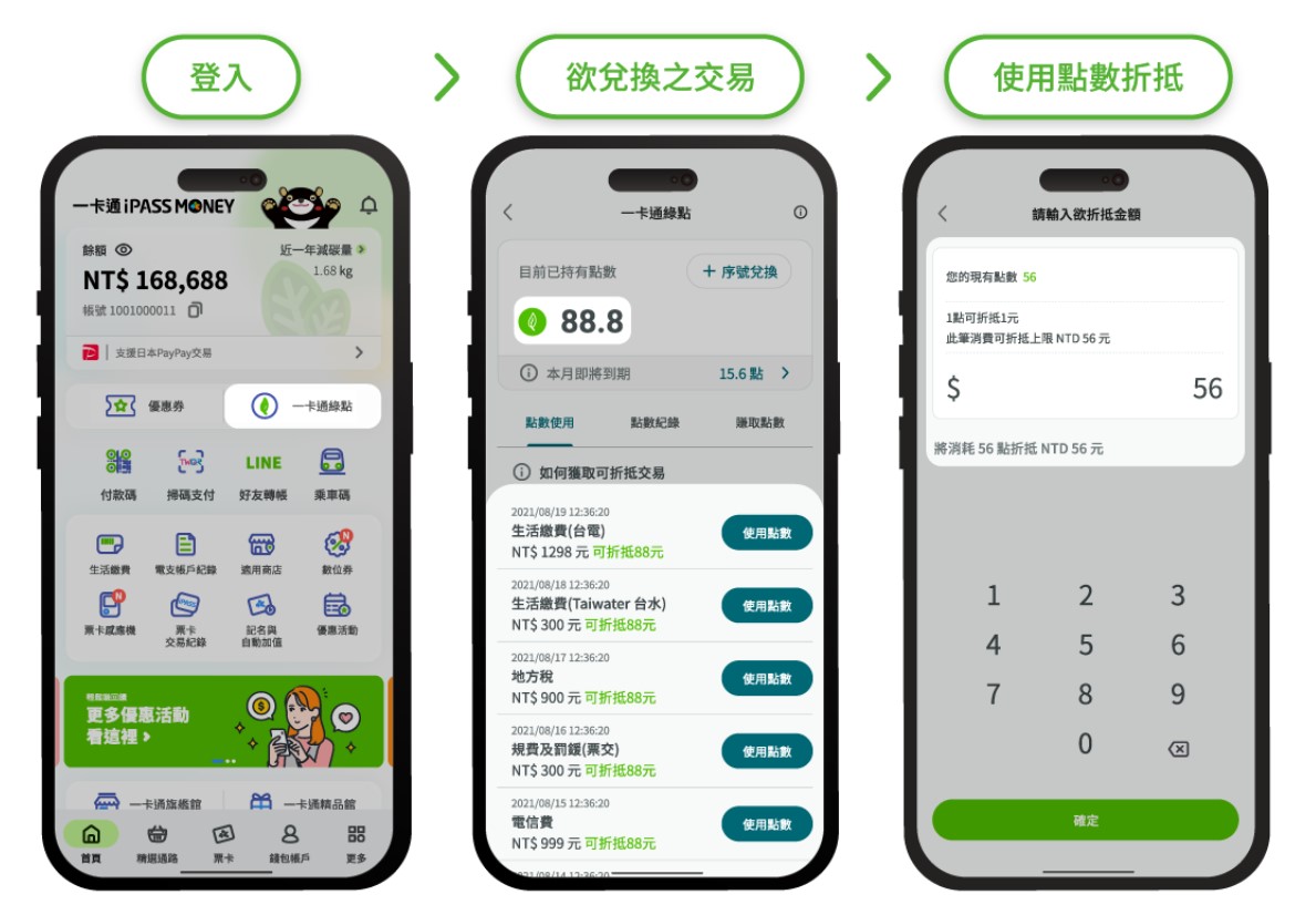 PASS MONEY回饋制度