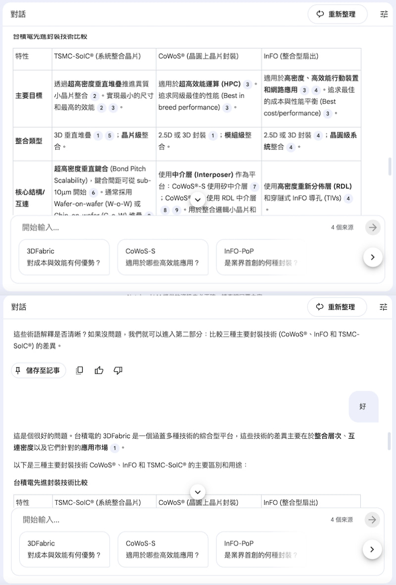 NotebookLM實際應用範例
