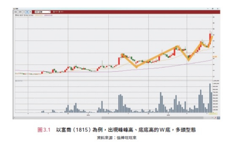 「玻纖布」概念股
