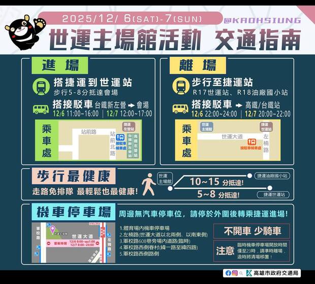 AAA頒獎典禮、ACON音樂節高雄世運交通指南
