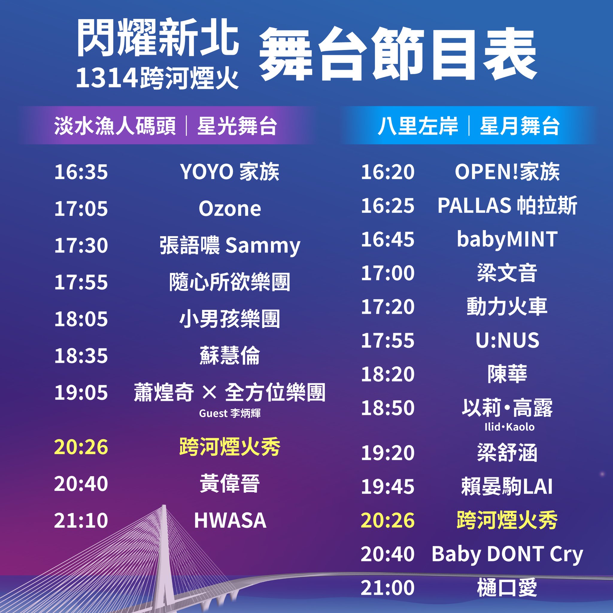 2026閃耀新北1314跨河煙火卡司節目表