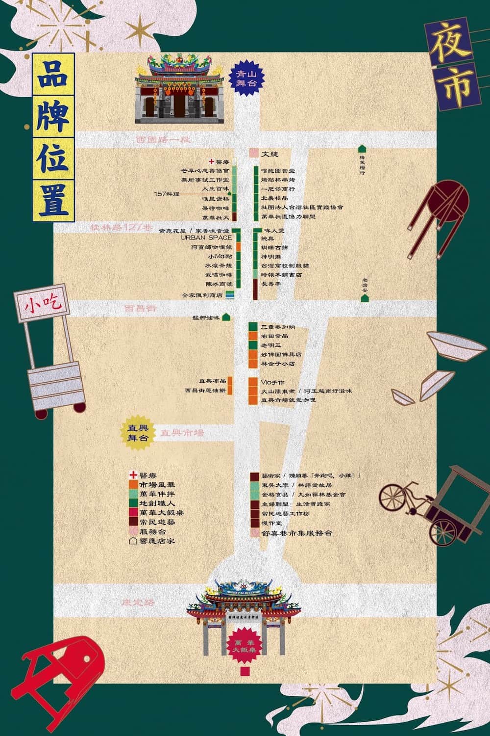 萬華大鬧熱市集攤位位置圖