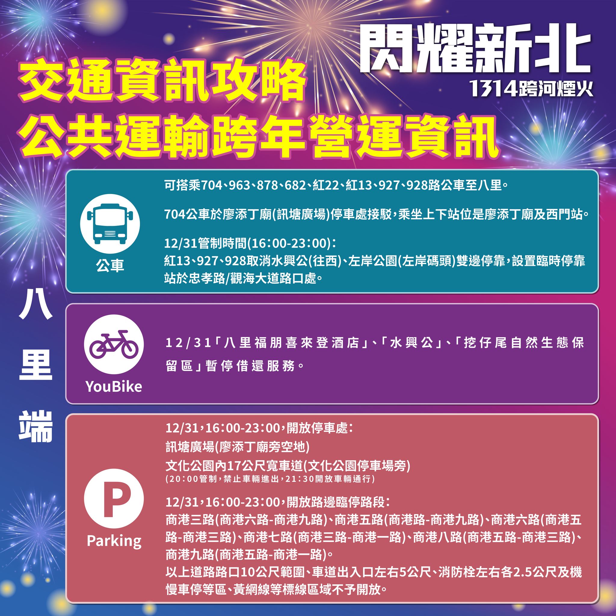 八里左岸「星月舞台」交通資訊