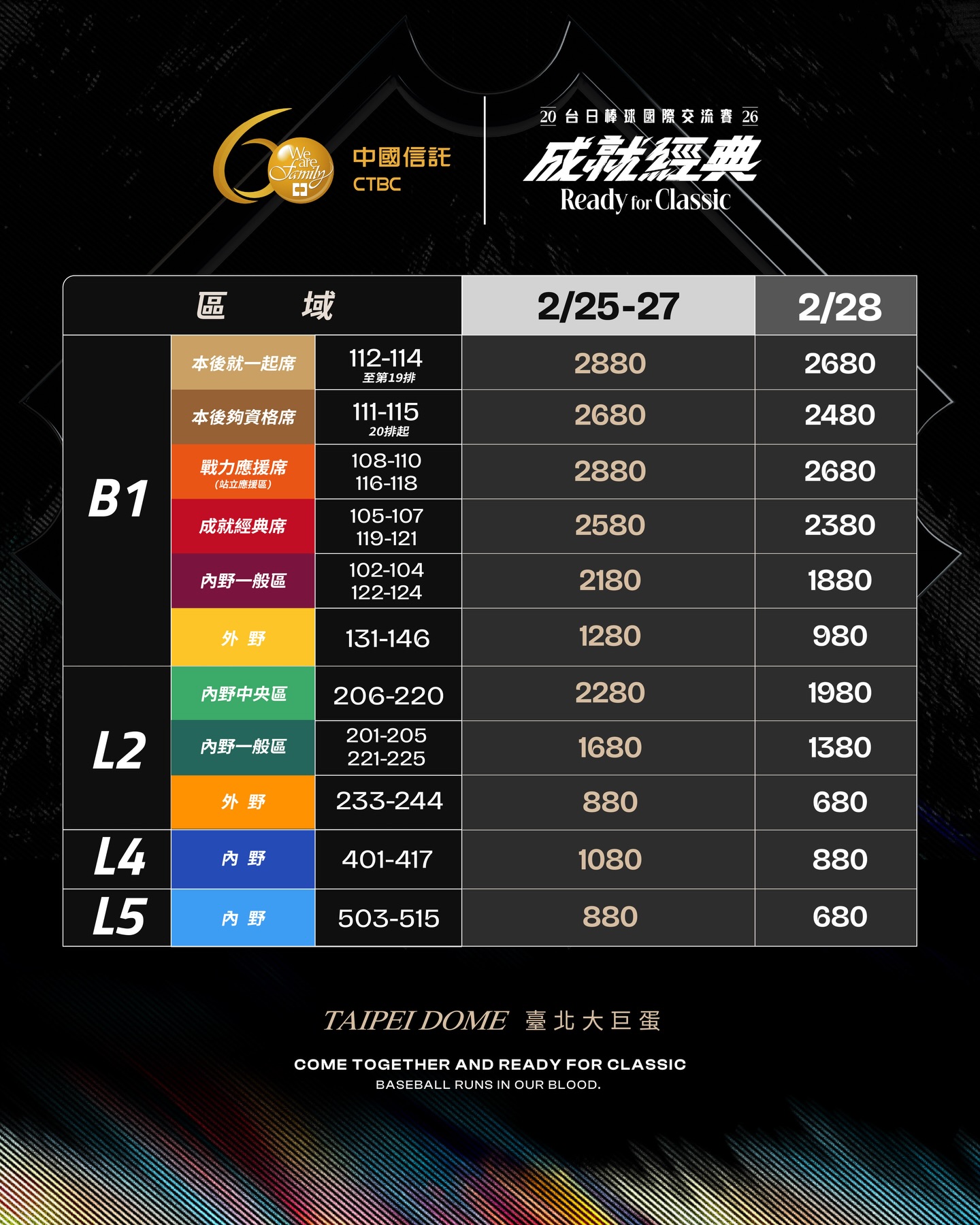 台日棒球國際交流賽票價