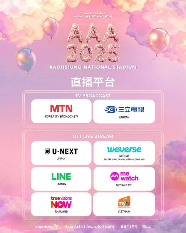 2025 AAA頒獎典禮、ACON音樂節轉播／直播平台