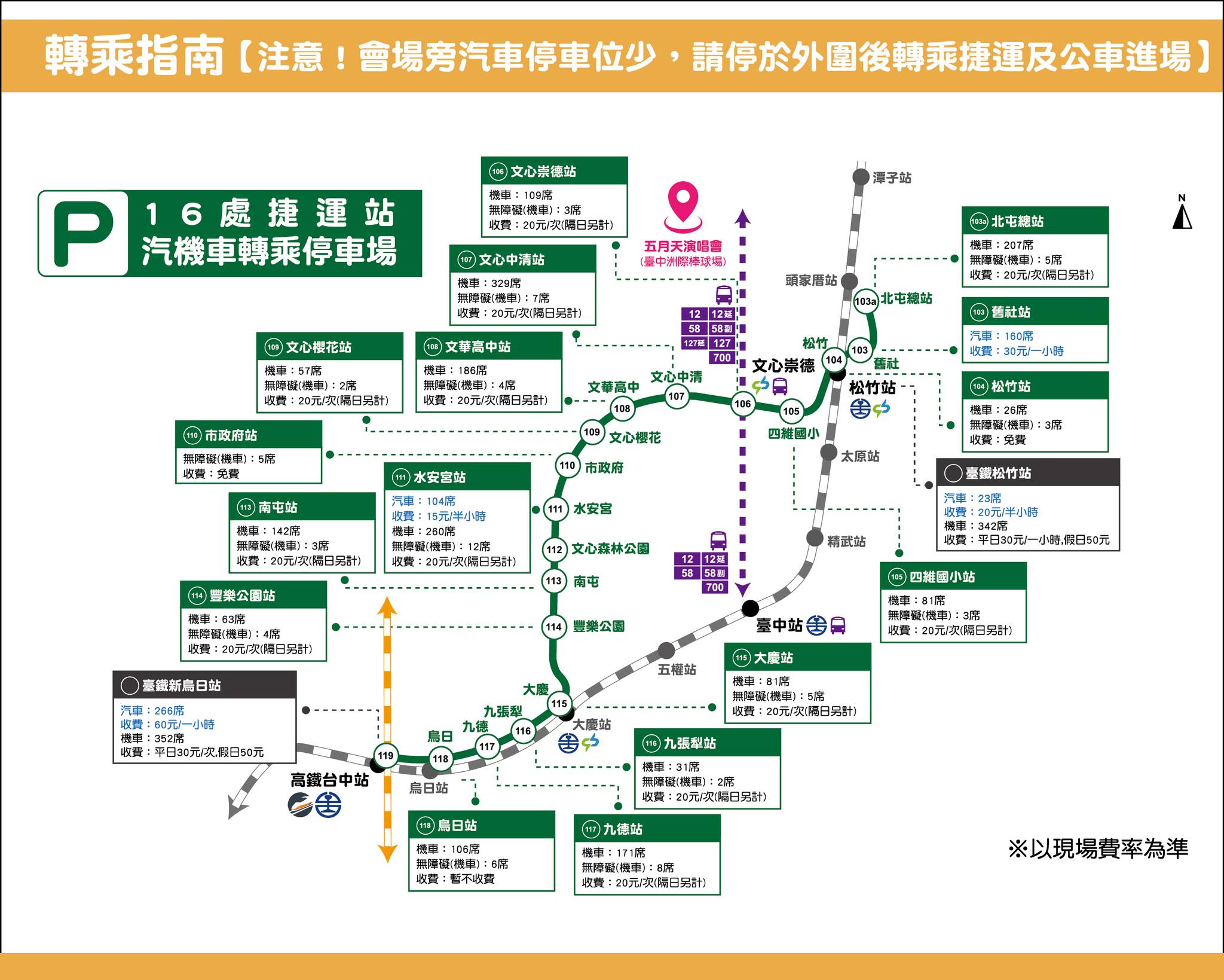 五月天演唱會捷運站停車場