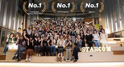 陽獅集團首締台灣傳播代理商「三金滿貫」紀錄