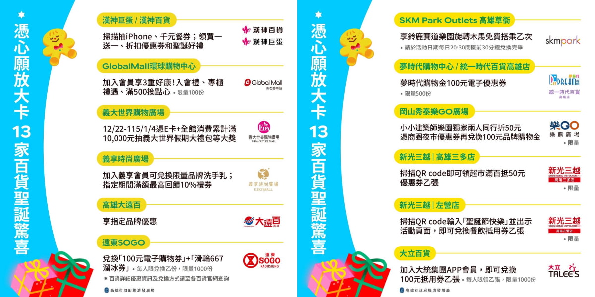 2025高雄聖誕生活節