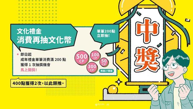 文化幣消費滿額抽獎