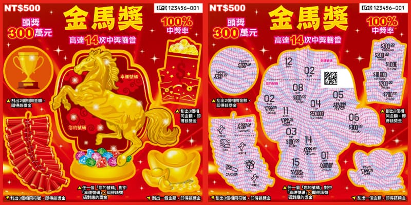 2026刮刮樂金馬獎玩法