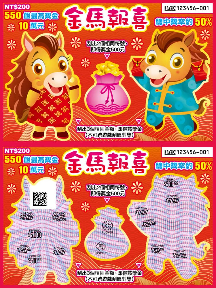 2026刮刮樂金馬報喜玩法