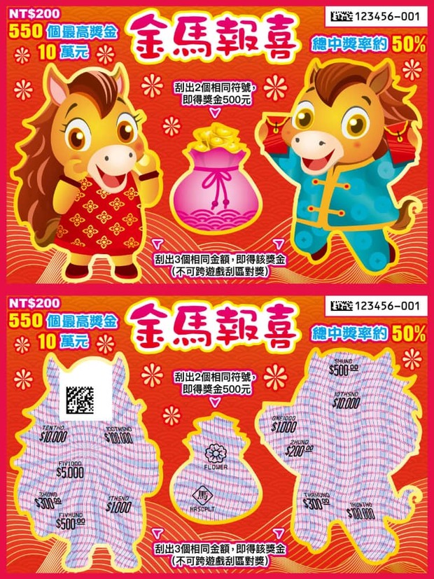 2026刮刮樂金馬報喜玩法