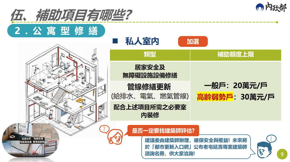 老宅延壽補助項目