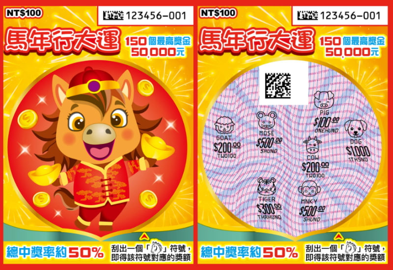 2026馬年行大運刮刮樂玩法與中獎機率