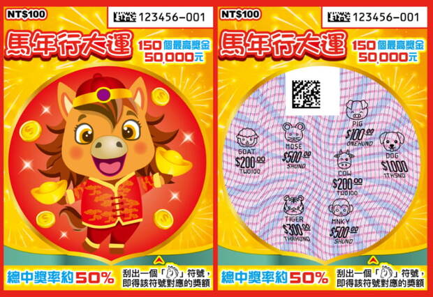 2026馬年行大運刮刮樂玩法與中獎機率