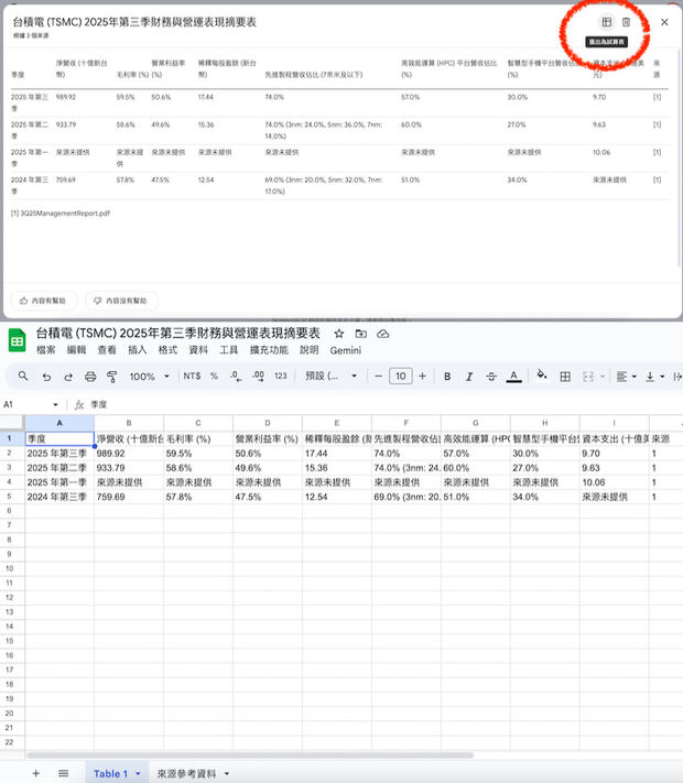 notebooklm表格