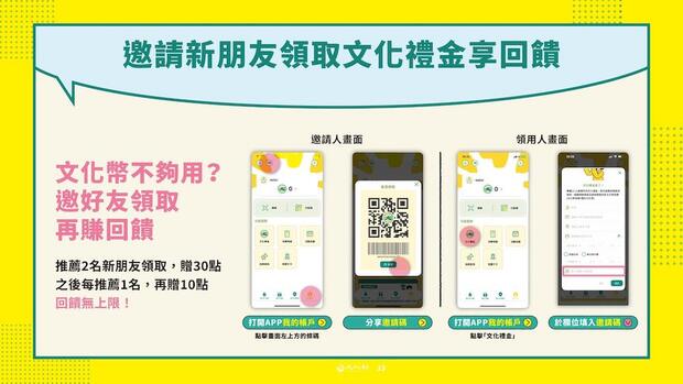 文化幣邀請朋友享回饋