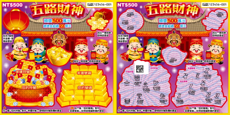 2026五路財神刮刮樂期玩法與中獎率