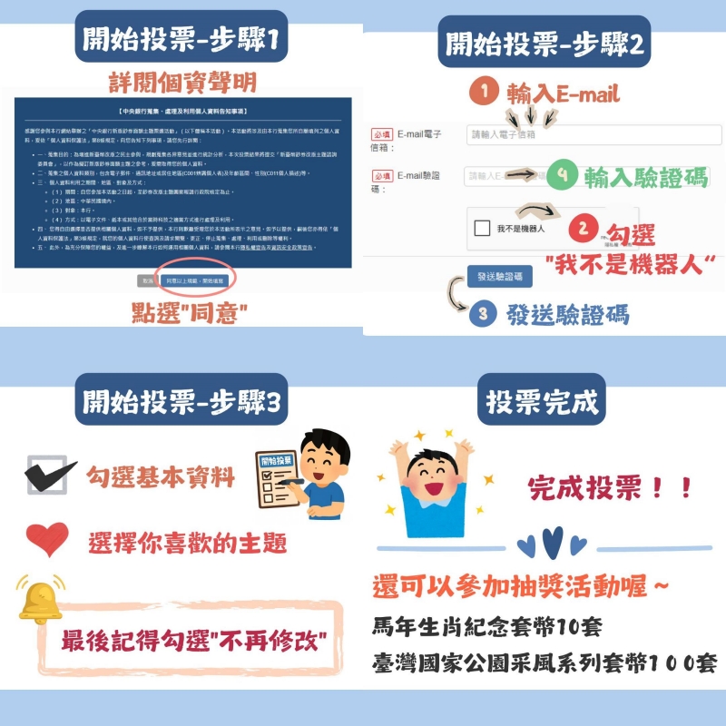 新臺幣鈔券改版投票步驟