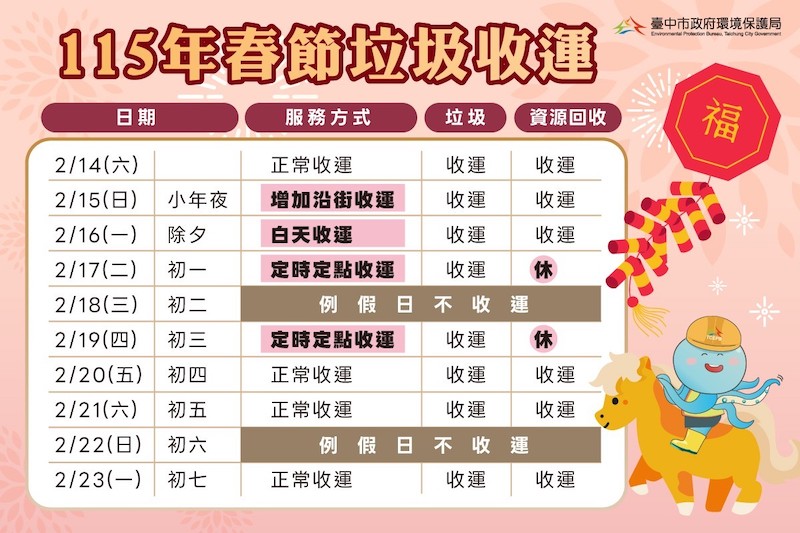 115年農曆春節台中市垃圾清運時間表