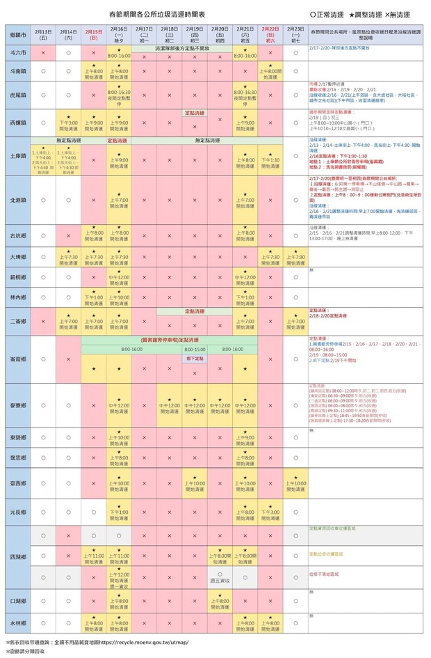 2026雲林過年垃圾車時間。