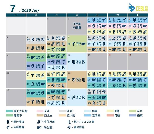 2026中職7月賽程