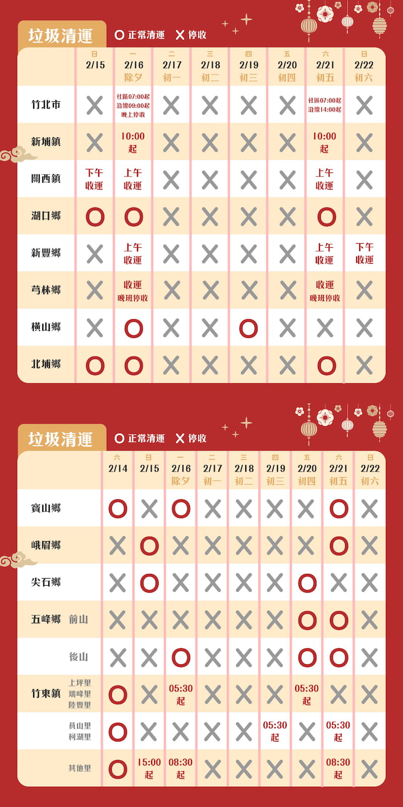 115年農曆春節新竹縣垃圾清運時間表。／新竹縣環保局