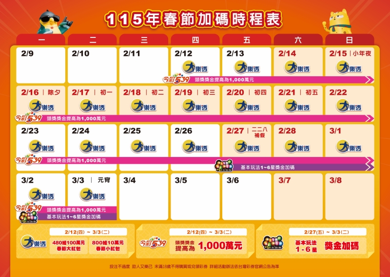 2026大樂透春節加碼時程表